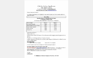 CONCOURS SALLE AIGUILLON