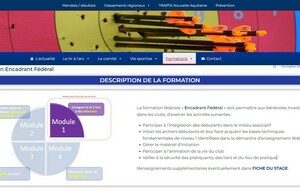 FORMATION ENCADRANT FEDERAL